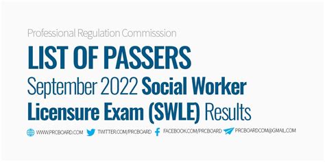 lesw 2022 result|September 2022 Social Worker Board Exam Results (SWLE): .